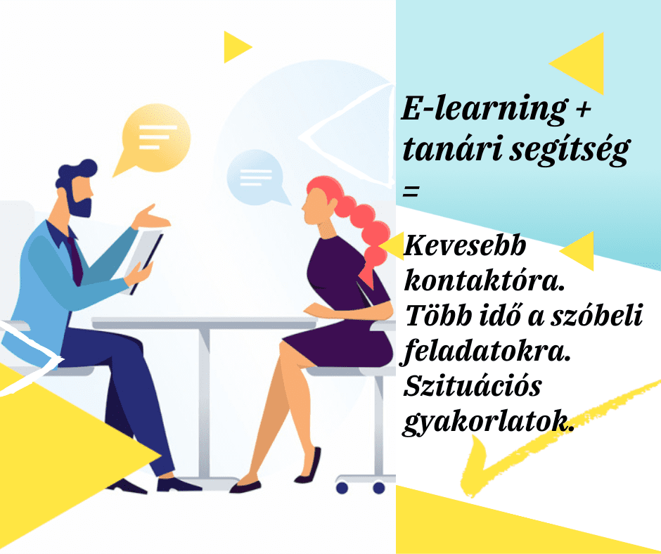 Linguina egyéni angol órák